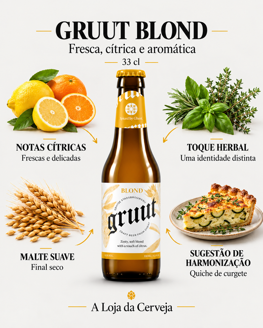 Gentse Gruut Blond: perfil aromático e sugestão de harmonização.