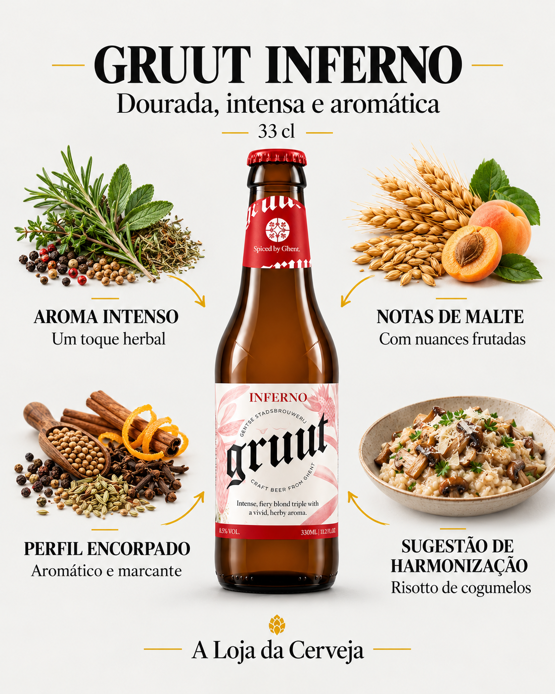 Gentse Gruut Inferno: aroma herbal, notas de malte, perfil encorpado e risotto de cogumelos.