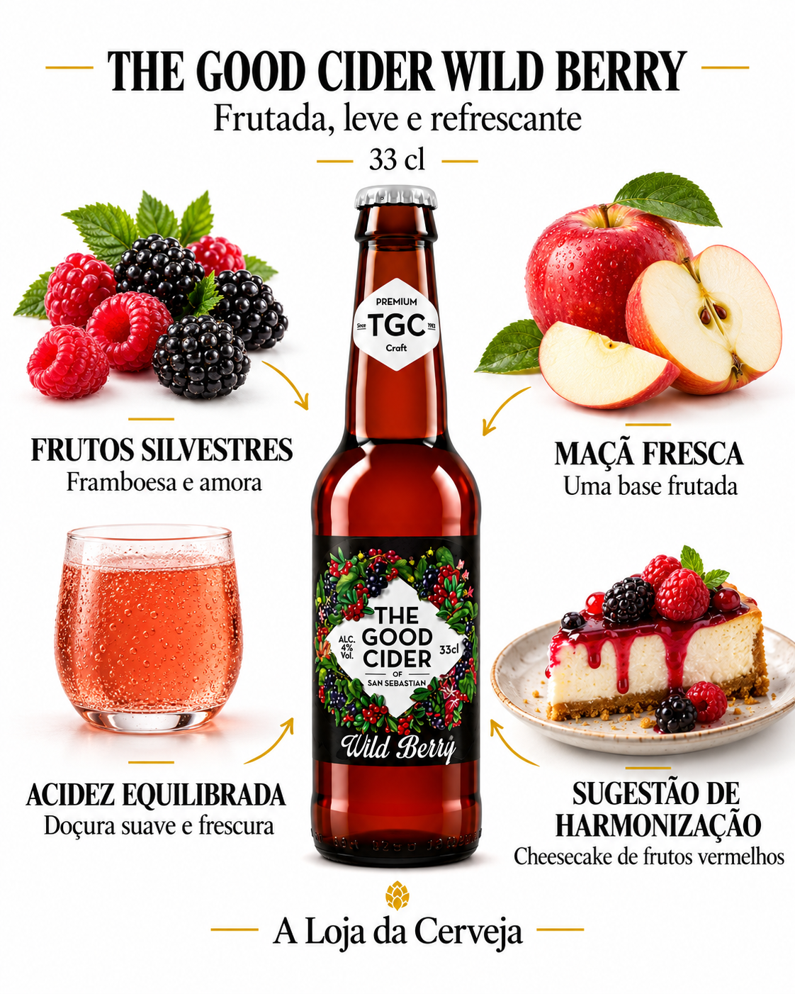 THE GOOD CIDER WILD BERRY: Framboesa e amora; Uma base frutada; Doçura suave e frescura; Cheesecake de frutos vermelhos.