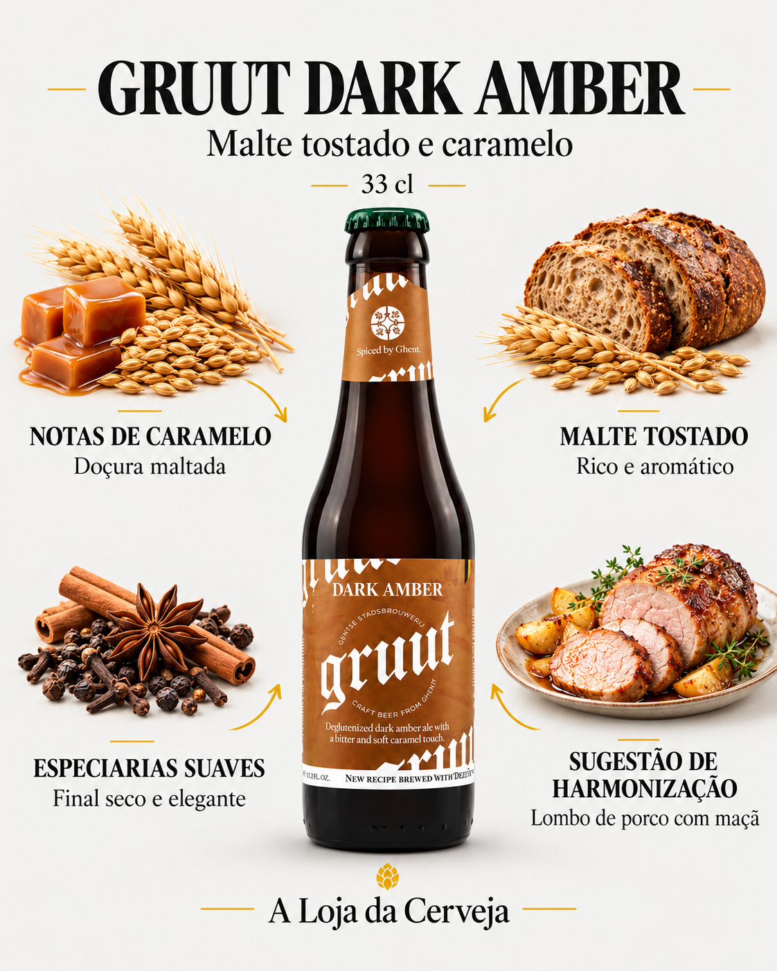 Gentse Gruut Dark Amber: perfil aromático e sugestão de harmonização.