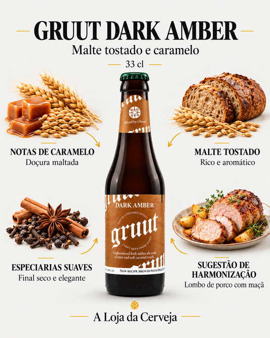 Gentse Gruut Dark Amber: perfil aromático e sugestão de harmonização.