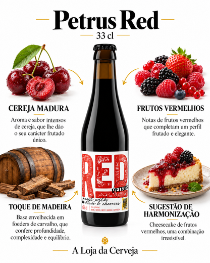 Infografia de Petrus Red 33 cl, com o produto ao centro, características e sugestão de harmonização em português. A Loja da Cerveja.