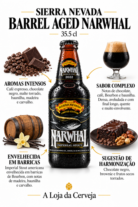 Infografia de Sierra Nevada Barrel Aged Narwal 35.5 cl, com a embalagem original ao centro, três características e sugestão de harmonização em português. A Loja da Cerveja.