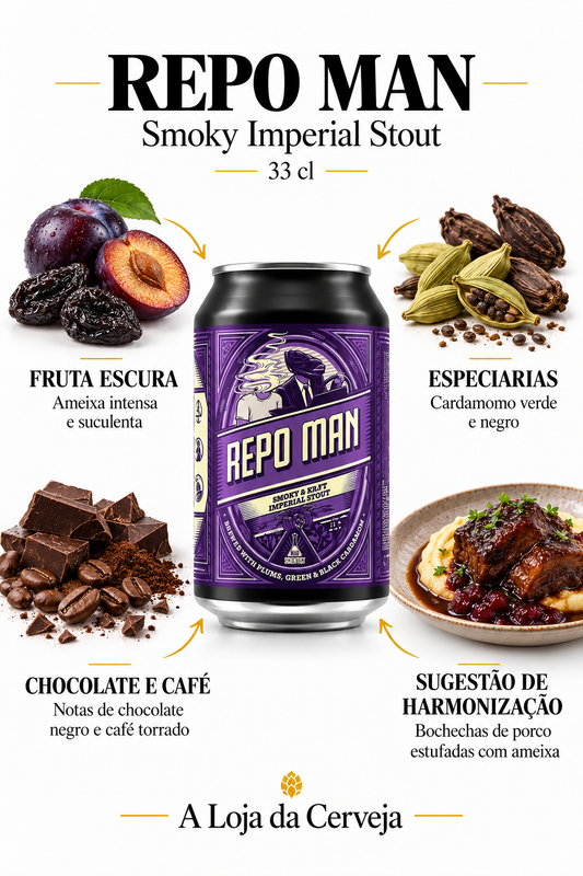 Infografia de Mad Scientist Repro Man 33 cl, com a lata original ao centro, três características e sugestão de harmonização em português. A Loja da Cerveja.