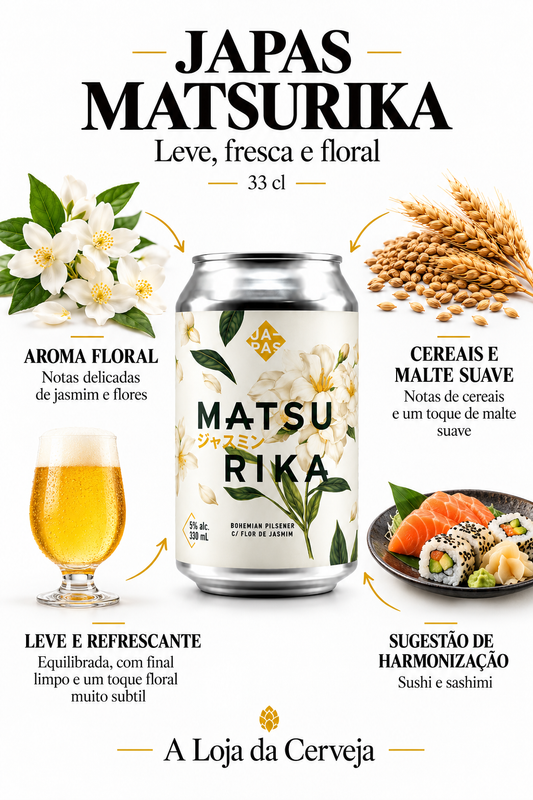 Infografia de Japas Matsurika 33 cl, com a lata original ao centro, três características e sugestão de harmonização em português. A Loja da Cerveja.