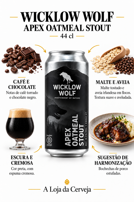Infografia de Wicklow Wolf Apex Oatmeal Stout 44 cl, com a lata original ao centro, três características e sugestão de harmonização em português. A Loja da Cerveja.
