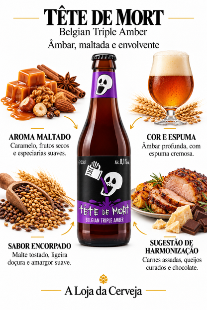 Infografia de Tête de Mort Belgian Triple Amber, com características, aromas, sabor e sugestões de harmonização. A Loja da Cerveja.
