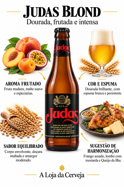 Infografia de Judas Blond, com características, aromas, sabor e sugestões de harmonização. A Loja da Cerveja.