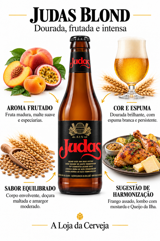 Infografia de Judas Blond, com características, aromas, sabor e sugestões de harmonização. A Loja da Cerveja.