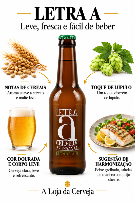 Infografia de LETRA A, com o produto original, características e sugestão de harmonização em português. A Loja da Cerveja.