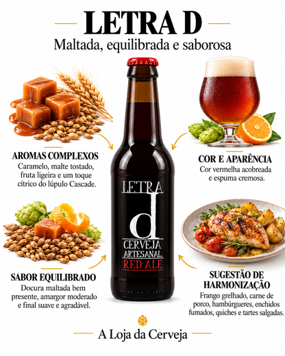 Infografia de LETRA D, com o produto original, características e sugestão de harmonização em português. A Loja da Cerveja.
