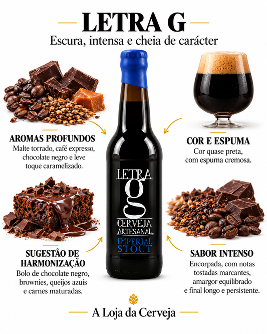 Infografia de LETRA G, com o produto original, características e sugestão de harmonização em português. A Loja da Cerveja.