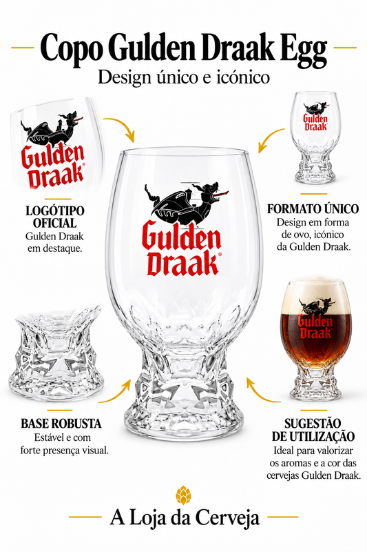 Infografia de Copo Gulden Draak Egg, com o produto original ao centro, características e sugestão de utilização em português. A Loja da Cerveja.