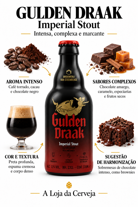 Infografia de Gulden Draak Imperial Stout, com o produto original ao centro, características e sugestão de harmonização em português. A Loja da Cerveja.