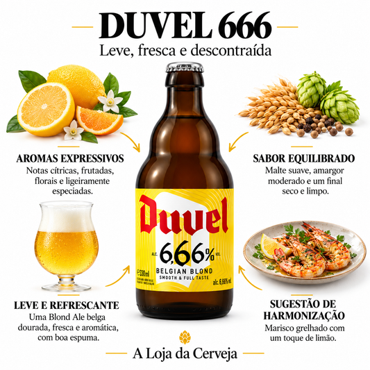 Infografia de Duvel 666, com o produto original ao centro, características e sugestão de harmonização em português. A Loja da Cerveja.